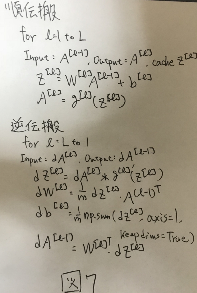 f:id:masamasah:20180814184951j:plain