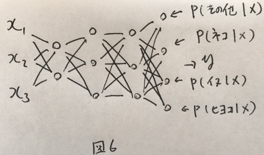 f:id:masamasah:20180819083138j:plain