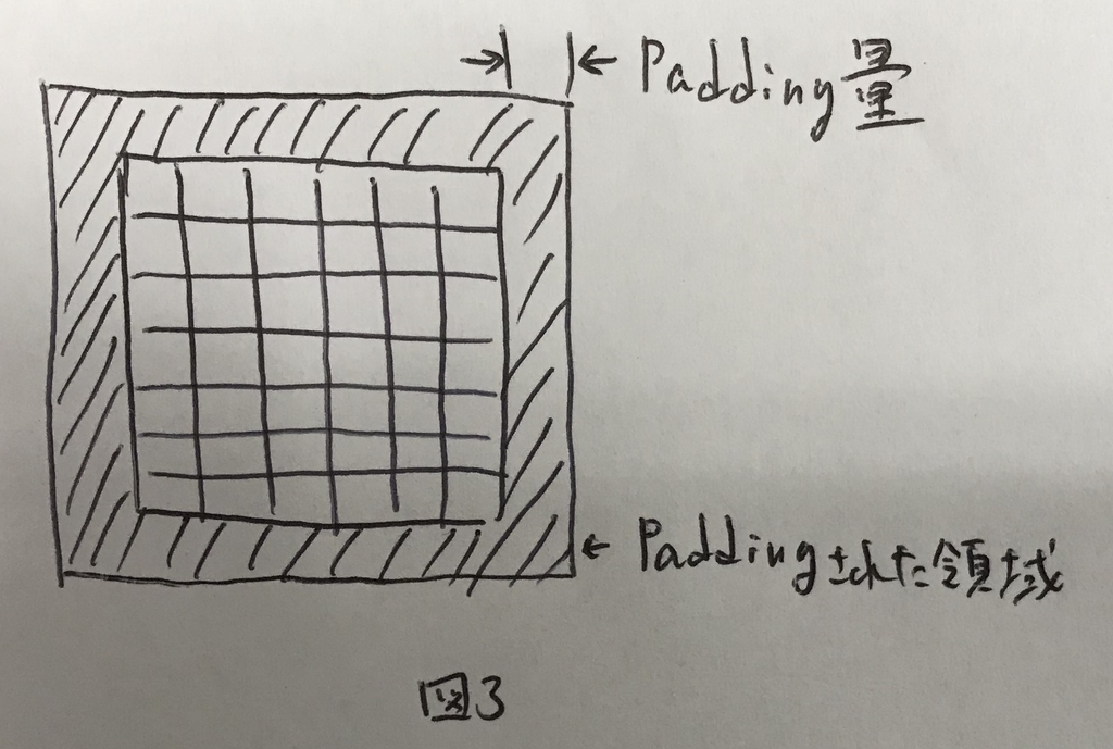 f:id:masamasah:20180910220453j:plain