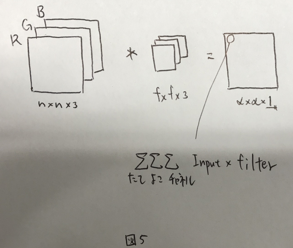 f:id:masamasah:20180910220518j:plain