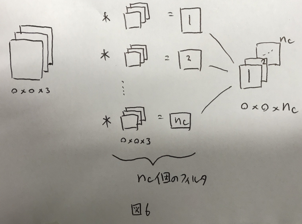 f:id:masamasah:20180910220532j:plain