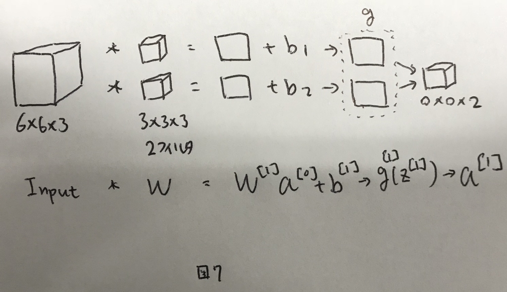 f:id:masamasah:20180910220544j:plain