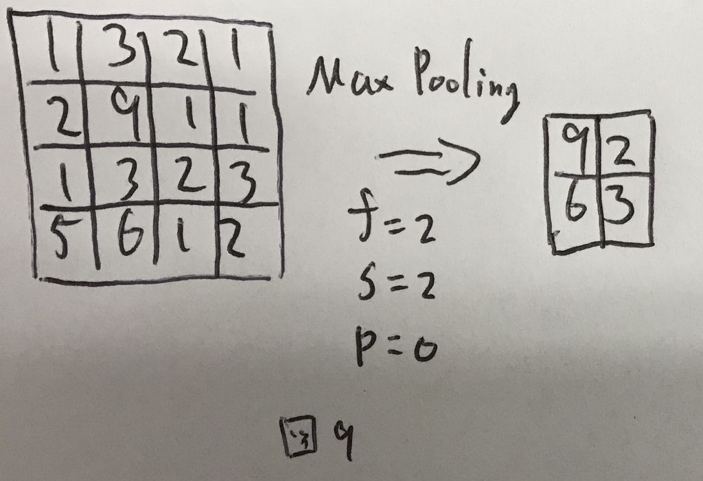 f:id:masamasah:20180910220610j:plain