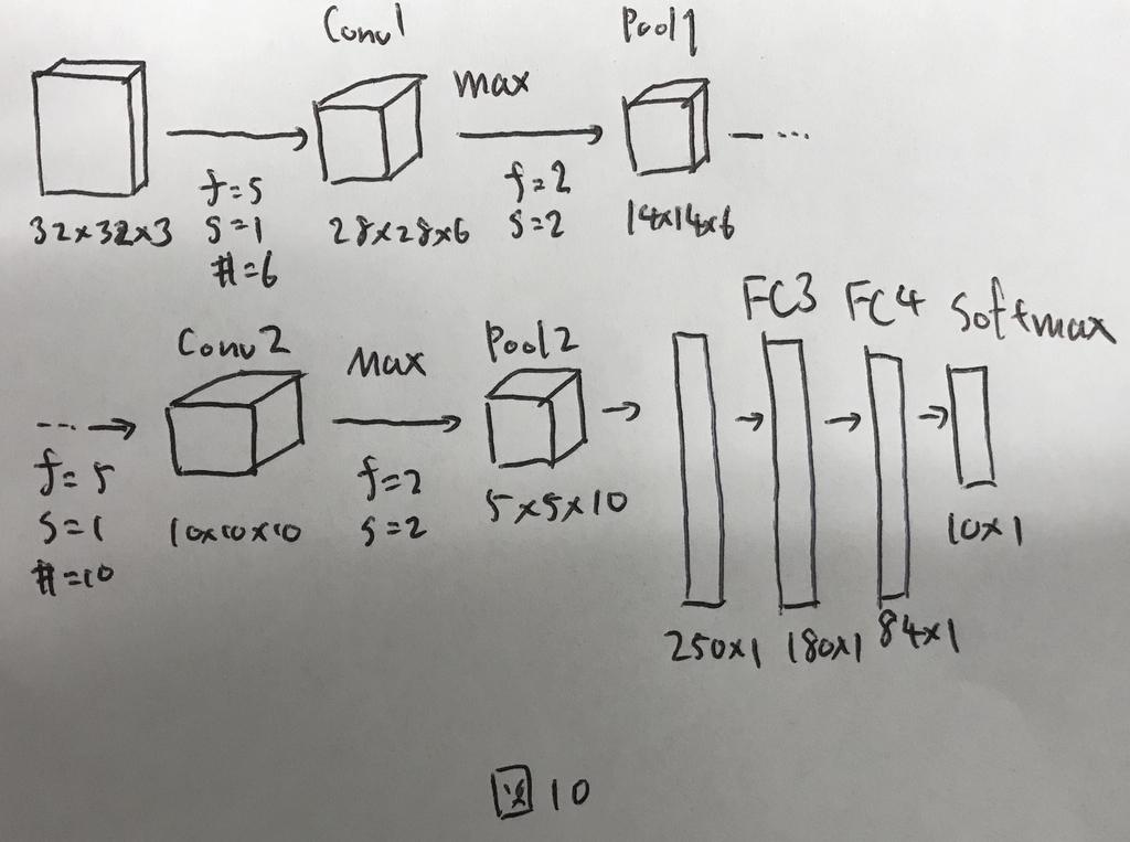 f:id:masamasah:20180910220621j:plain
