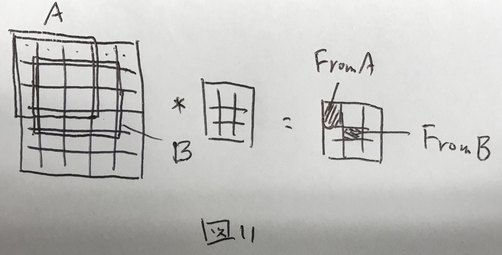 f:id:masamasah:20180910220635j:plain