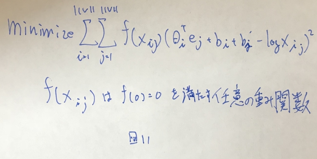 f:id:masamasah:20181009220740j:plain f:id:masamasah:20181009220740j:plain