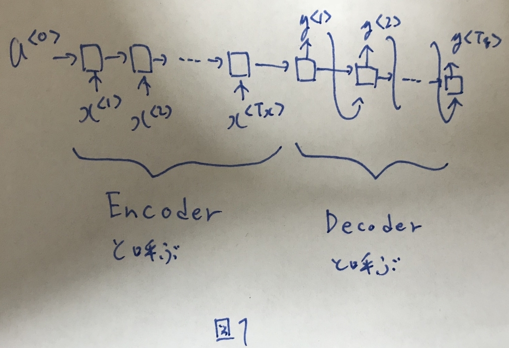 f:id:masamasah:20181015151629j:plain