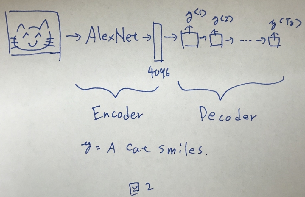 f:id:masamasah:20181015151645j:plain