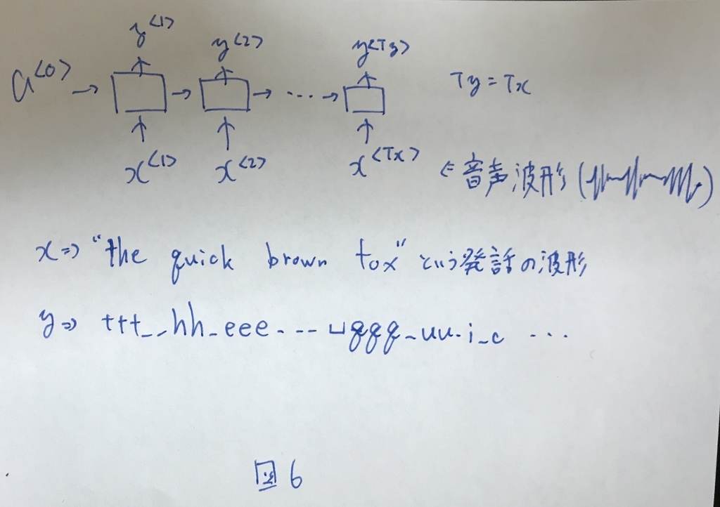 f:id:masamasah:20181015151739j:plain