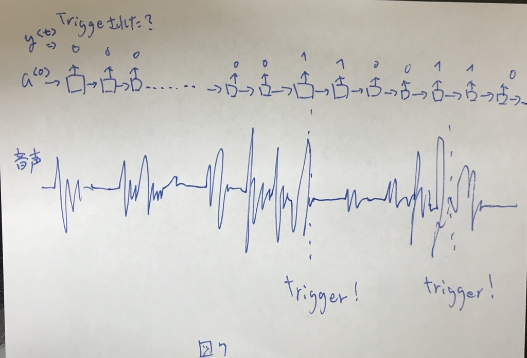 f:id:masamasah:20181015151757j:plain