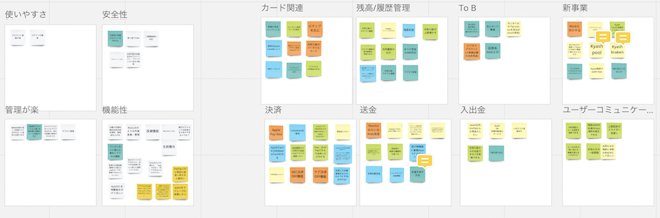 議論で出てきたアイデアの付箋