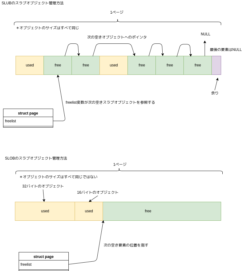 f:id:masami256:20171124171302p:plain