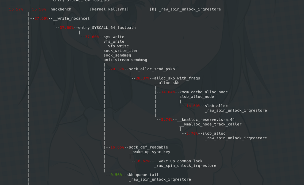 f:id:masami256:20171125142340p:plain