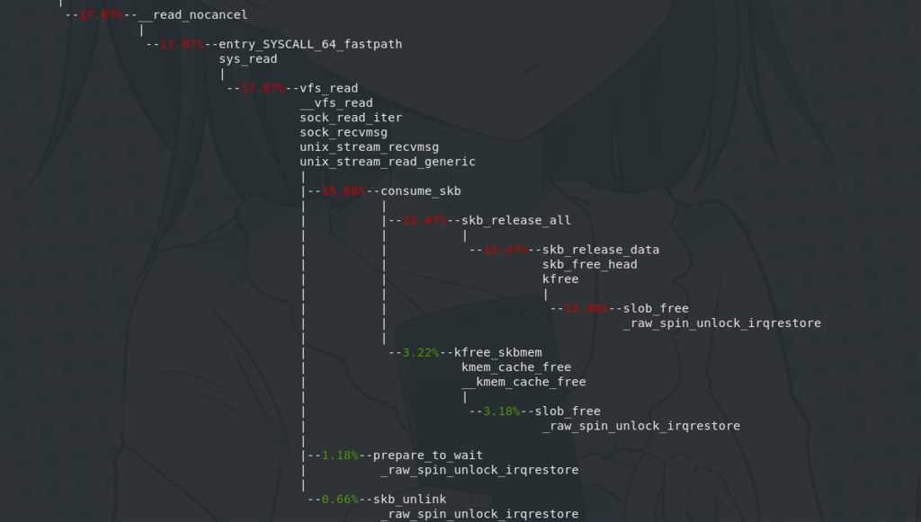 f:id:masami256:20171125142354p:plain