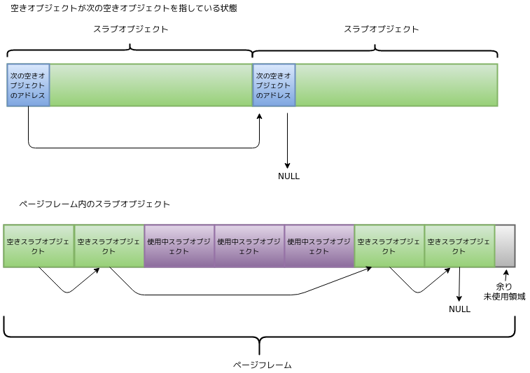 f:id:masami256:20190509234329p:plain