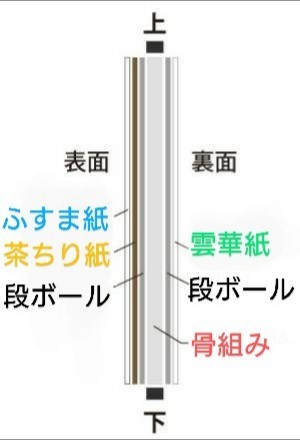 f:id:masami3ch:20200726111251j:image f:id:masami3ch:20200726111251j:image