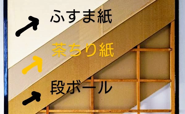 f:id:masami3ch:20200726112340j:image f:id:masami3ch:20200726112340j:image