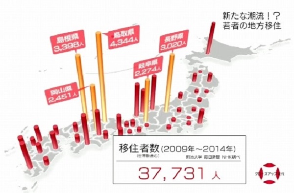 f:id:masami71:20171011211233j:image f:id:masami71:20171011211233j:image
