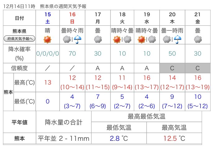 f:id:masami71:20181215144325j:image