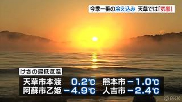 f:id:masami71:20181216131353j:image