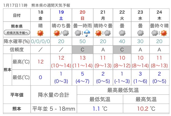 f:id:masami71:20190118120653j:image
