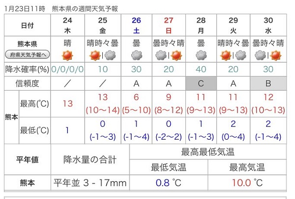 f:id:masami71:20190124123738j:image f:id:masami71:20190124123738j:image