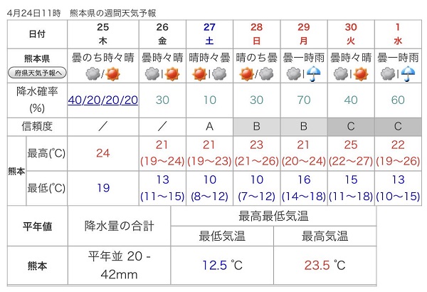 f:id:masami71:20190425124129j:plain