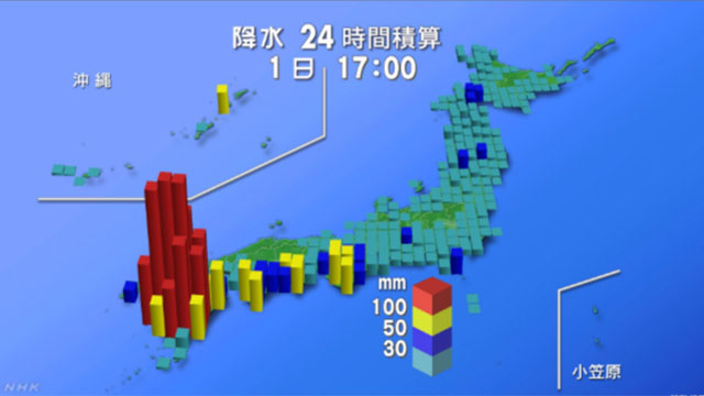 f:id:masami71:20190702122850j:plain