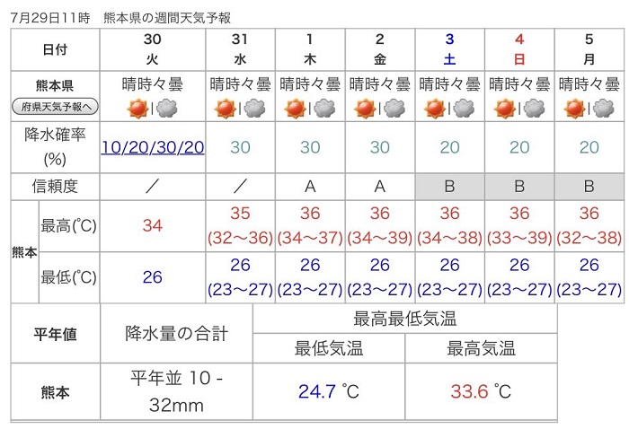 f:id:masami71:20190730125033j:plain f:id:masami71:20190730125033j:plain