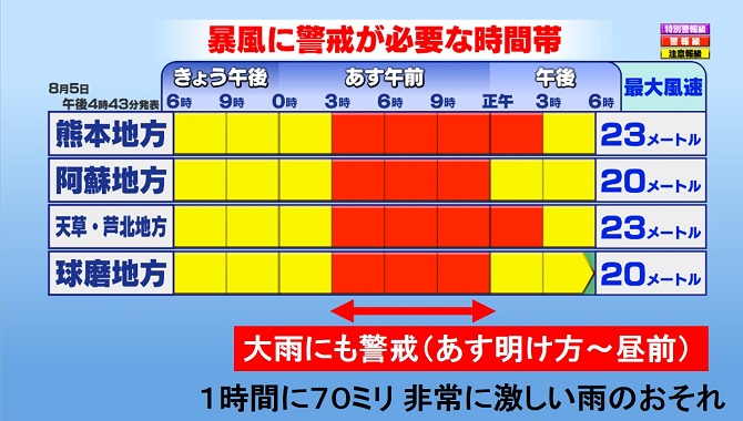 f:id:masami71:20190806120948j:plain f:id:masami71:20190806120948j:plain