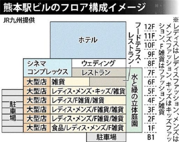 f:id:masami71:20200105142120j:plain