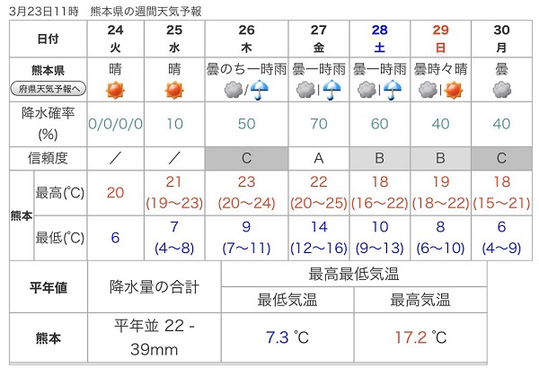 f:id:masami71:20200324121848j:plain