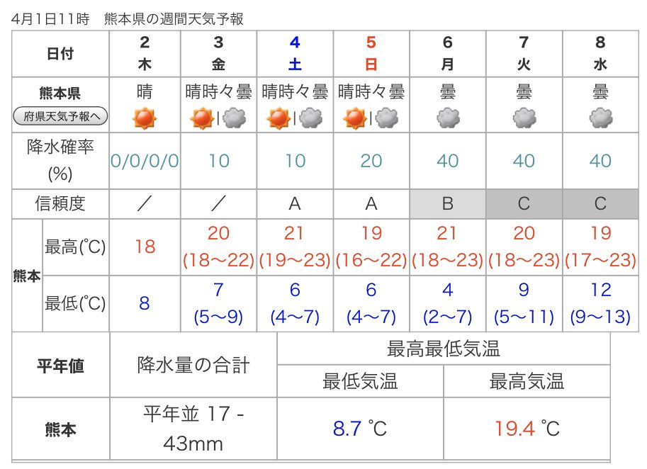 f:id:masami71:20200402125738j:plain