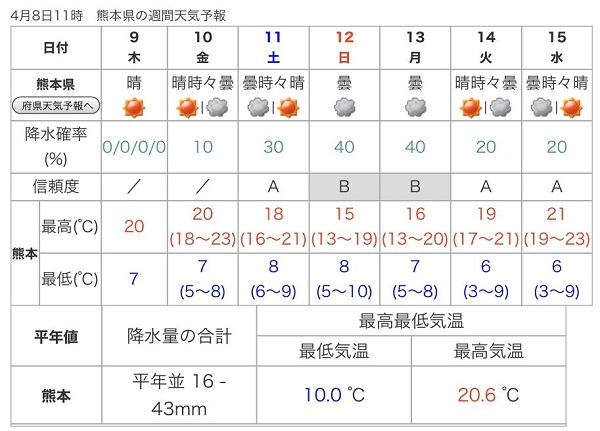 f:id:masami71:20200409135646j:plain