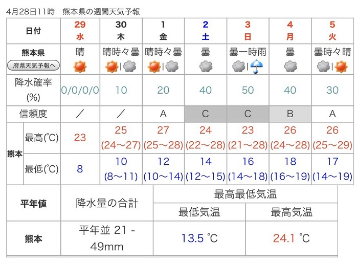 f:id:masami71:20200429135605j:plain