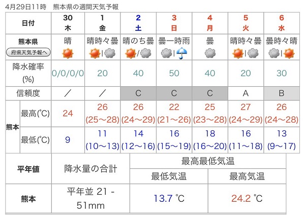 f:id:masami71:20200430124018j:plain