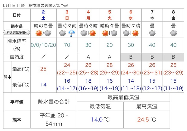 f:id:masami71:20200502145431j:plain