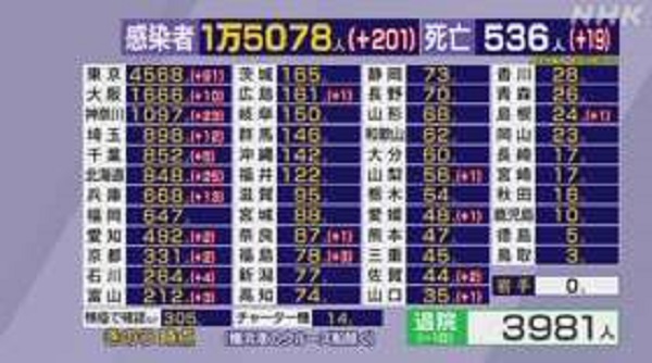 f:id:masami71:20200504140537j:plain f:id:masami71:20200504140537j:plain