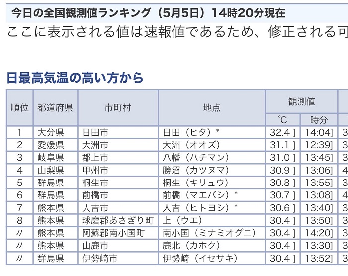 f:id:masami71:20200506130330j:plain f:id:masami71:20200506130330j:plain