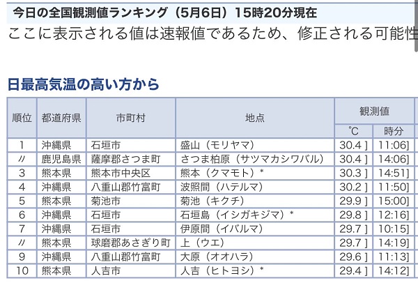 f:id:masami71:20200507121236j:plain f:id:masami71:20200507121236j:plain