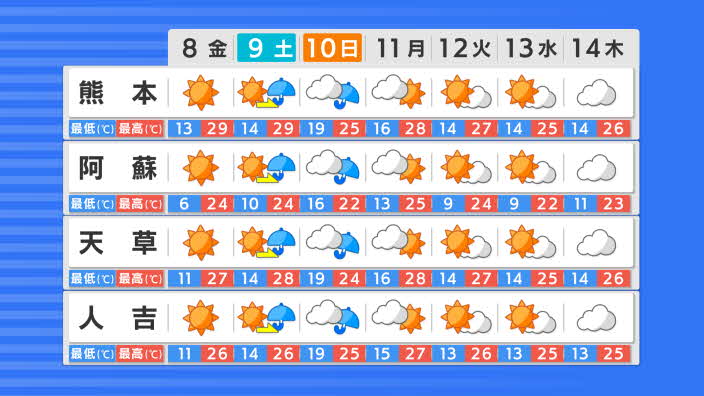 f:id:masami71:20200508125739j:plain