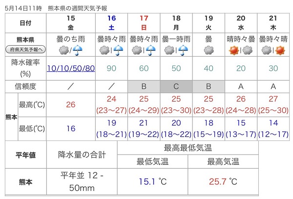 f:id:masami71:20200515140146j:plain