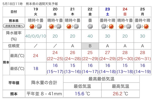 f:id:masami71:20200519135436j:plain