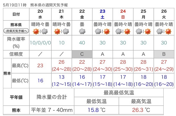 f:id:masami71:20200520134611j:plain