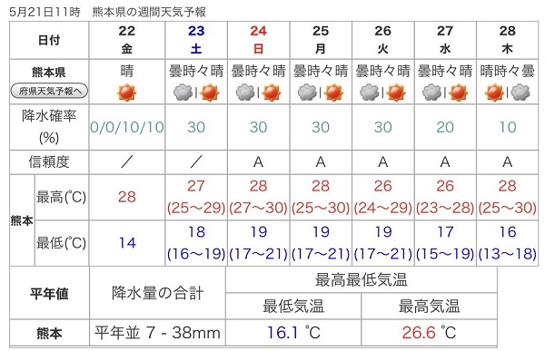 f:id:masami71:20200522144612j:plain