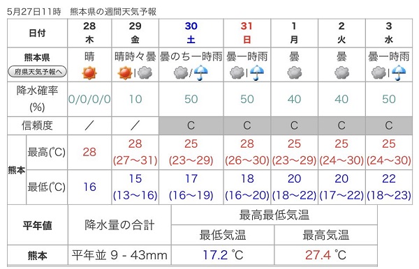 f:id:masami71:20200528141244j:plain