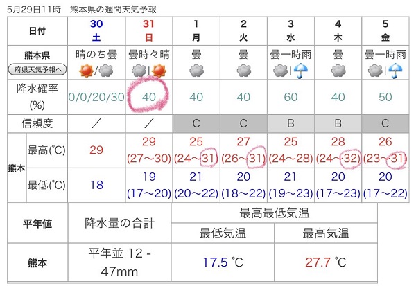 f:id:masami71:20200530170052j:plain