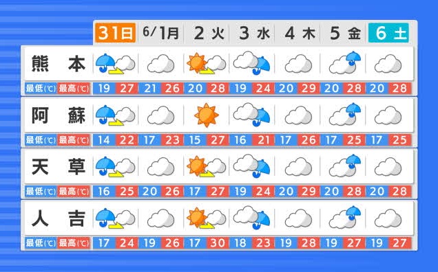 f:id:masami71:20200531133319j:plain