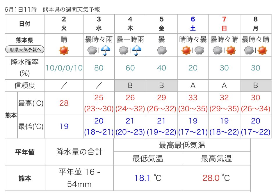 f:id:masami71:20200602135800j:plain