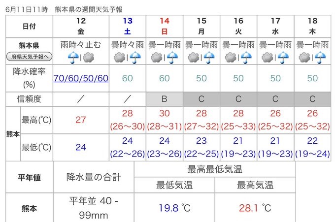 f:id:masami71:20200612163204j:plain